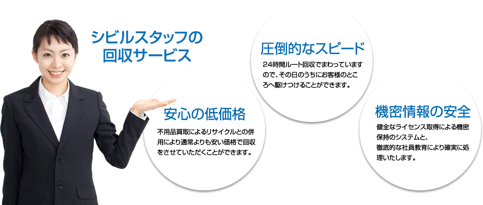 シビルスタッフの回収サービス